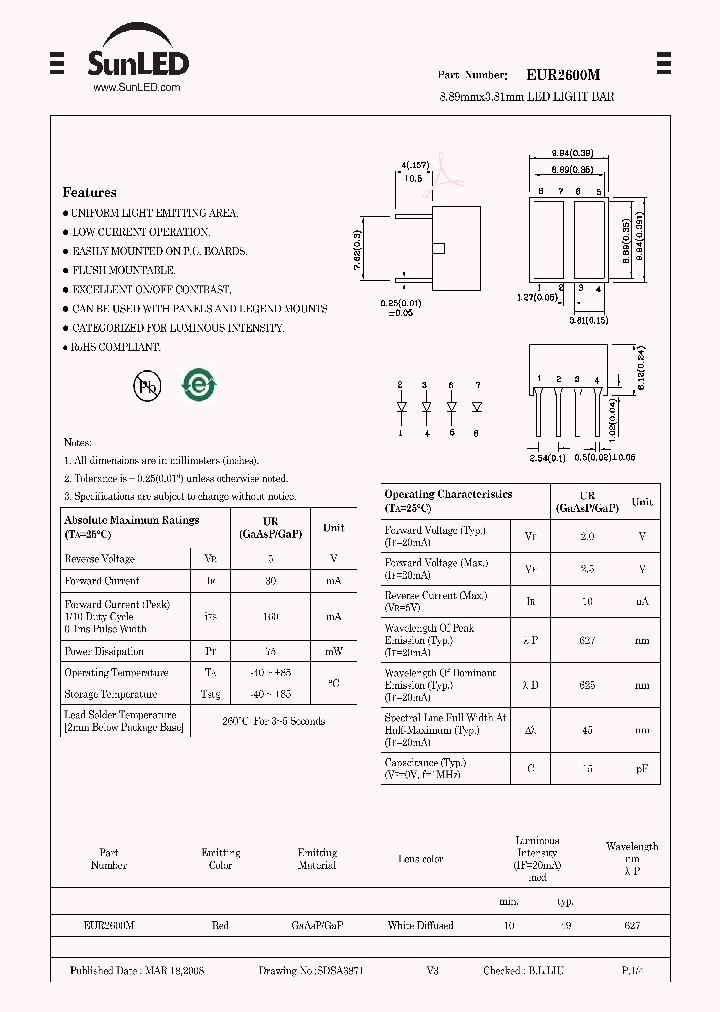 EUR2600M_4323791.PDF Datasheet