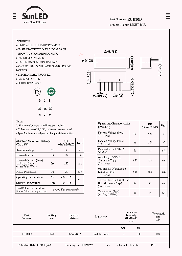 EUR30D_4789893.PDF Datasheet