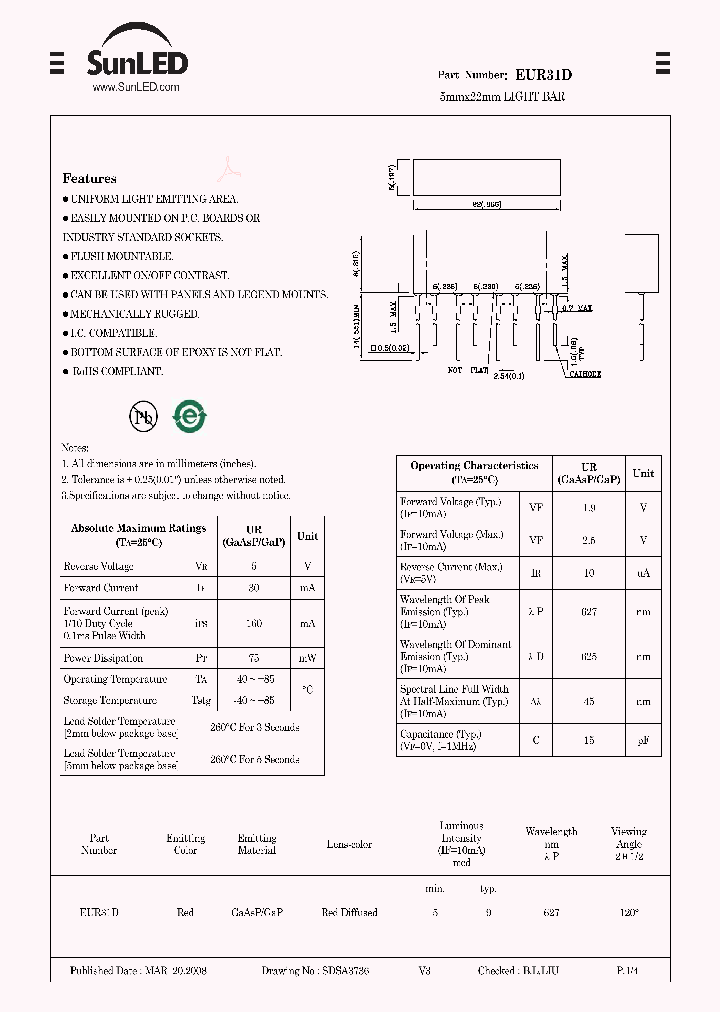 EUR31D_4491067.PDF Datasheet