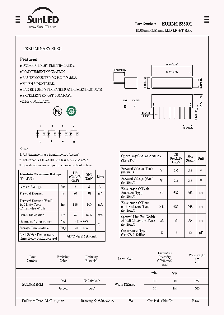 EURMG2350M_4345336.PDF Datasheet