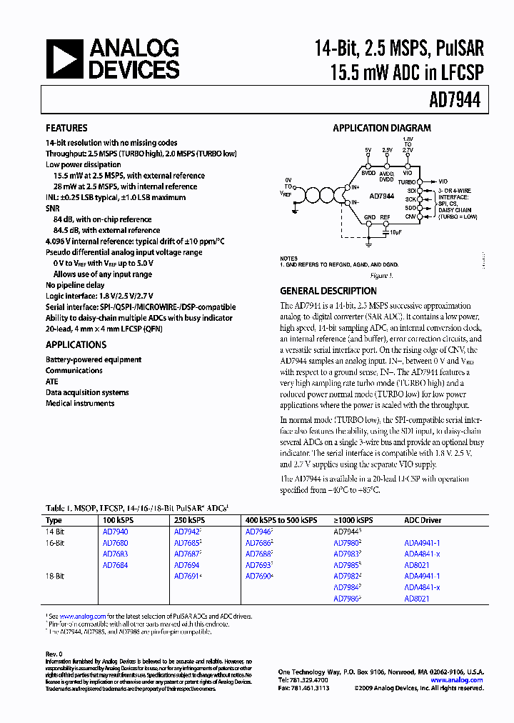 EVAL-AD7944EBZ_4515781.PDF Datasheet