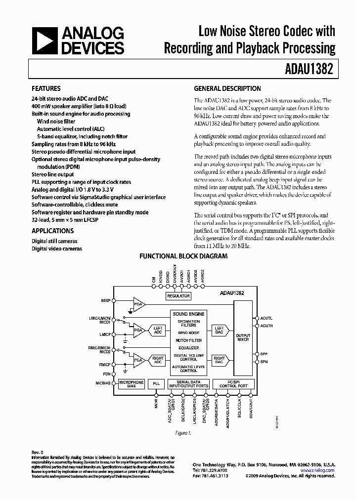 EVAL-ADAU1382Z_4519256.PDF Datasheet