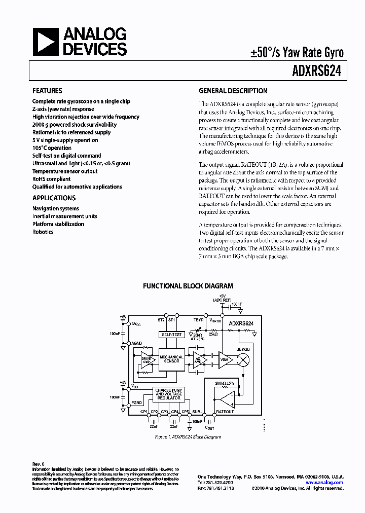 EVAL-ADXRS624Z_4606286.PDF Datasheet