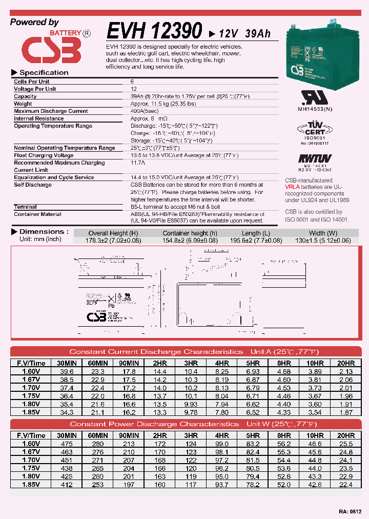 EVH12390_4798387.PDF Datasheet