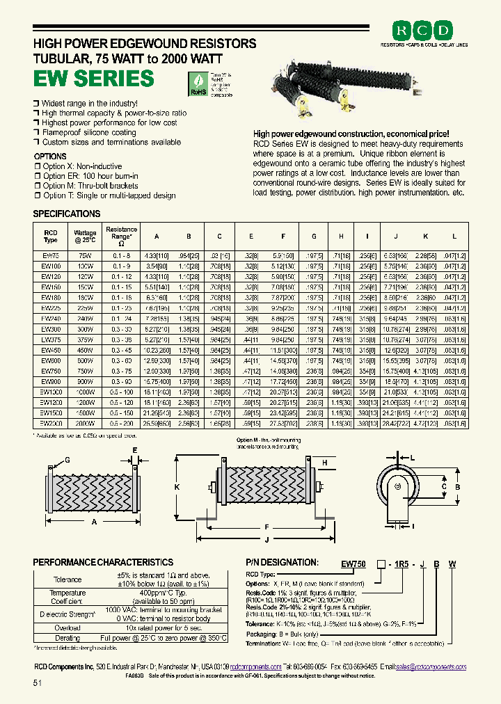 EW750-100-FB_4412732.PDF Datasheet