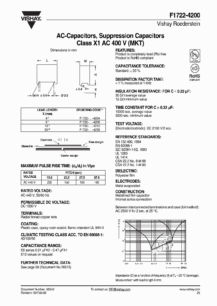 F1722-315-42_4624397.PDF Datasheet