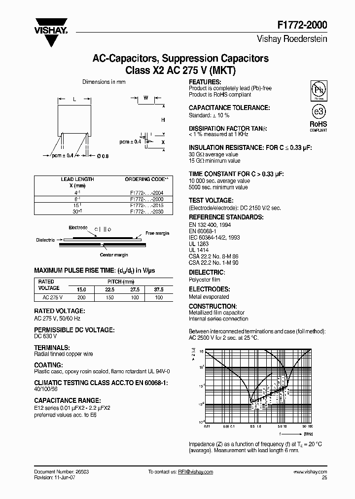 F1772-200008_4535348.PDF Datasheet