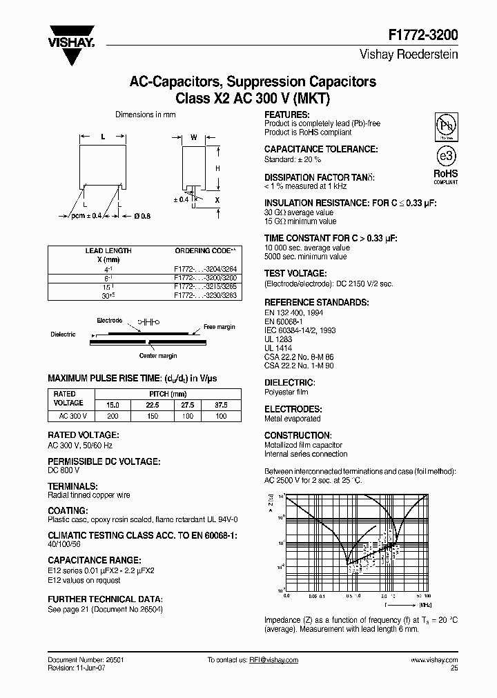 F1772-3200_4463461.PDF Datasheet