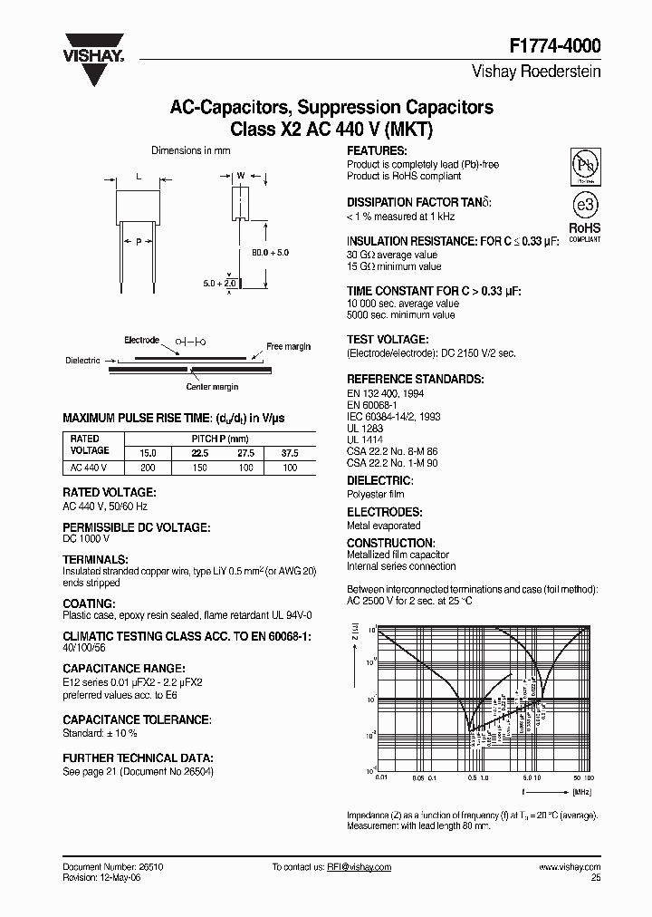 F1774-310-4_4449701.PDF Datasheet