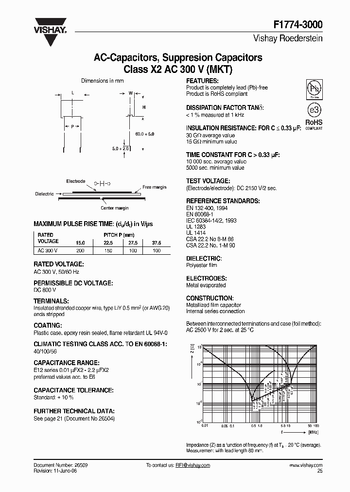 F1774-356-3_4341972.PDF Datasheet