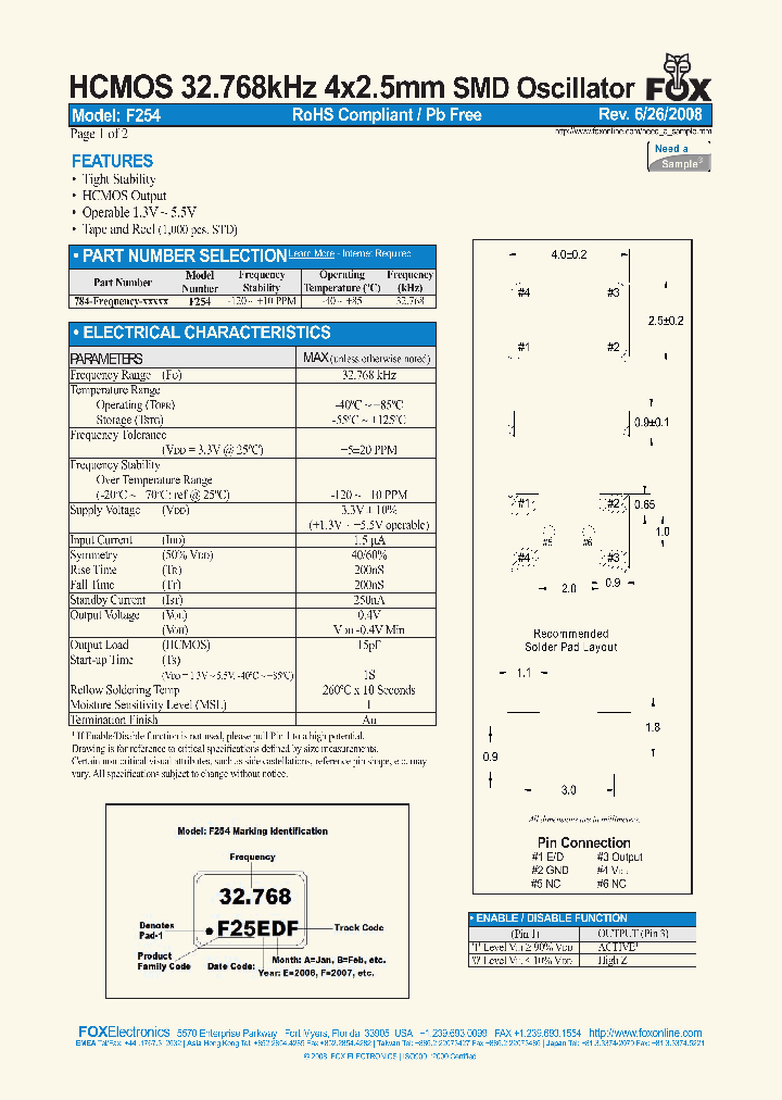 F254_4386091.PDF Datasheet