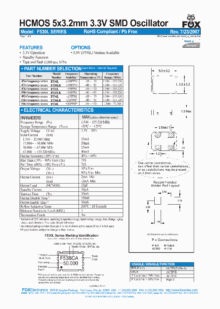 F530L_4790417.PDF Datasheet