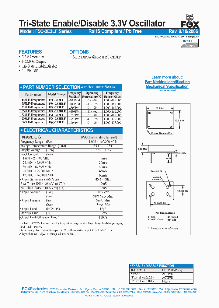 F5C-2E3LF_4560236.PDF Datasheet