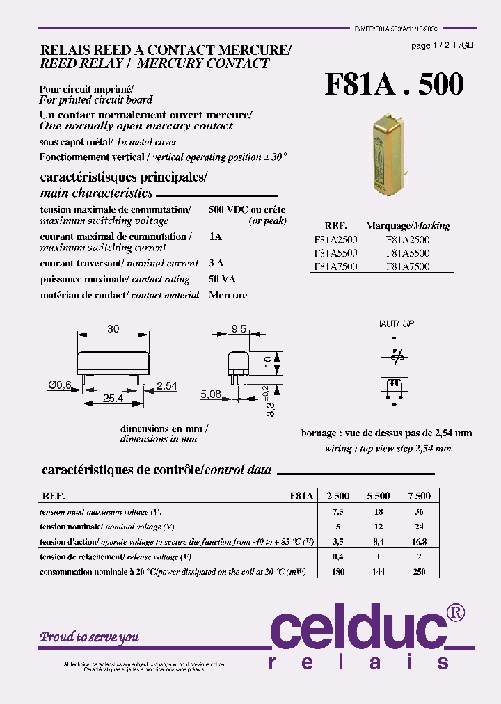 F81A5500_4350753.PDF Datasheet