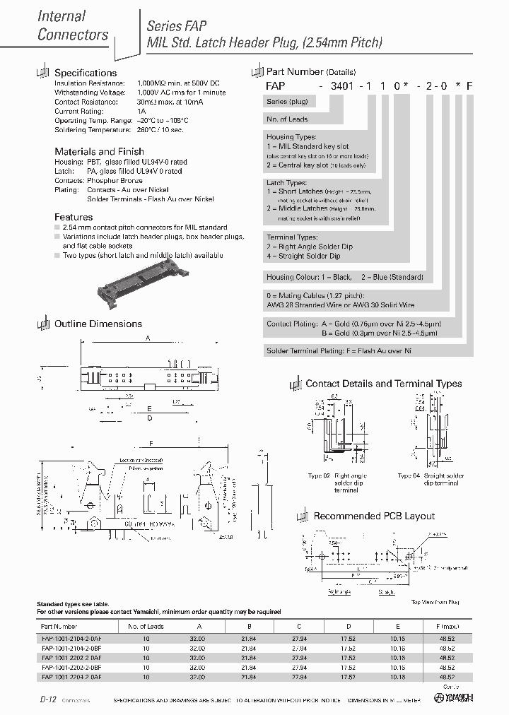 FAP-1601-1104-1-0BF_4570404.PDF Datasheet