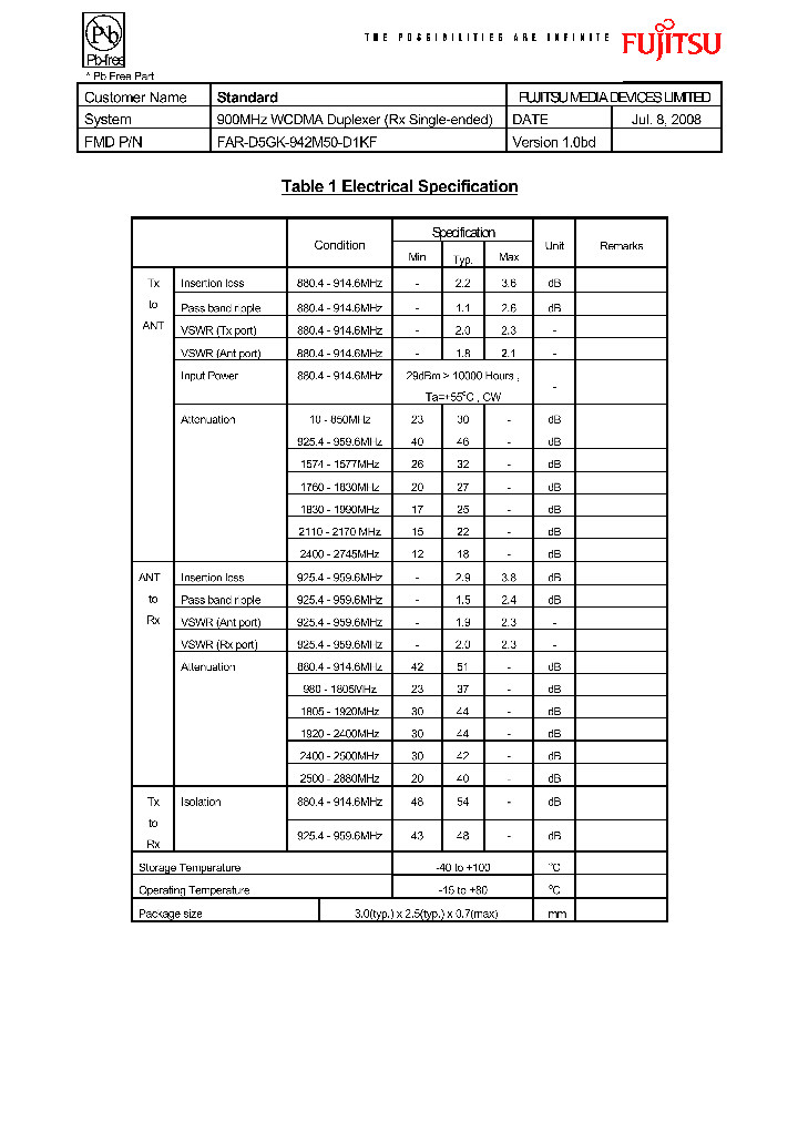 FAR-D5GK-942M50-D1KF_4667797.PDF Datasheet