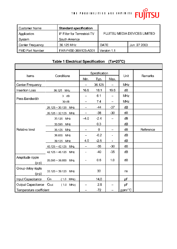 FAR-F4SE-36M125-A001_4847583.PDF Datasheet