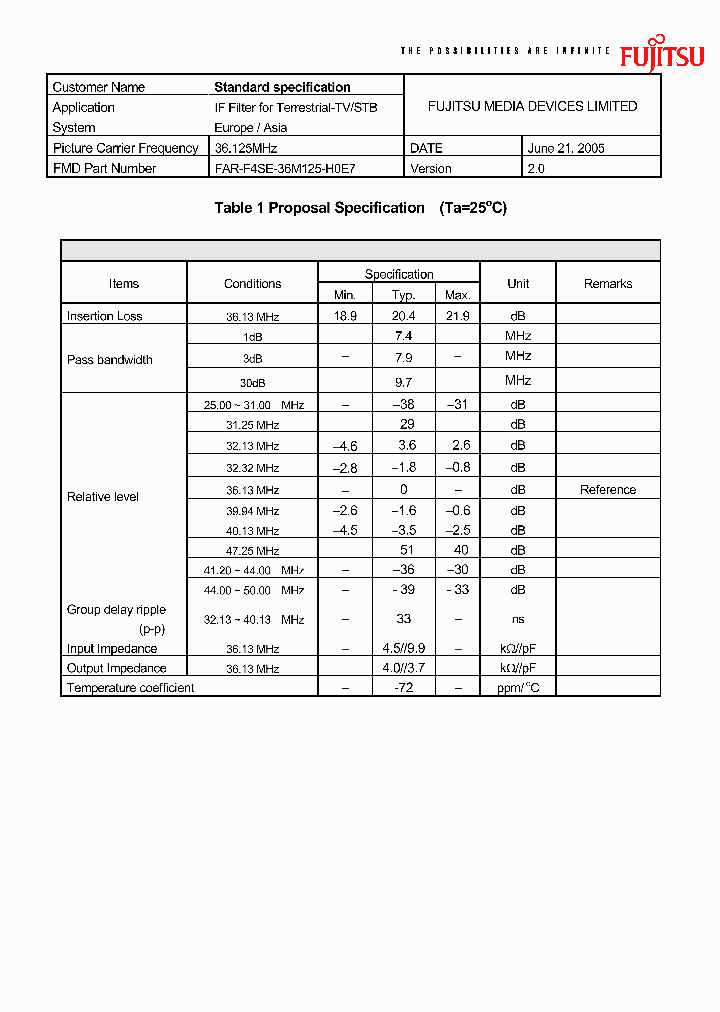 FAR-F4SE-36M125-H0E7_4847585.PDF Datasheet