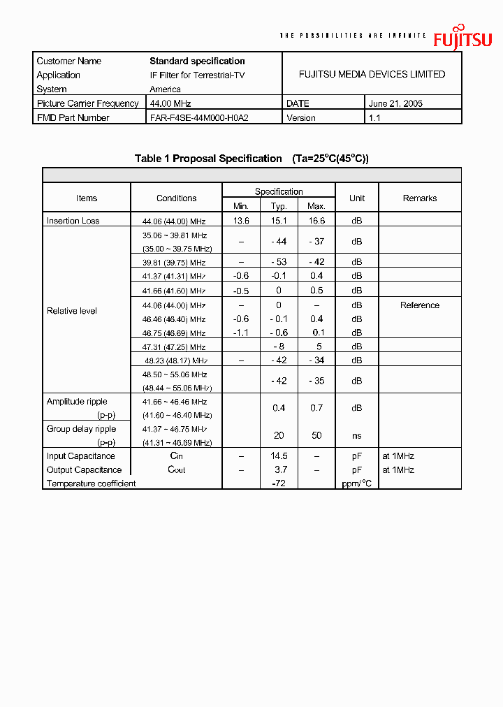 FAR-F4SE-44M000-H0A2_4799277.PDF Datasheet