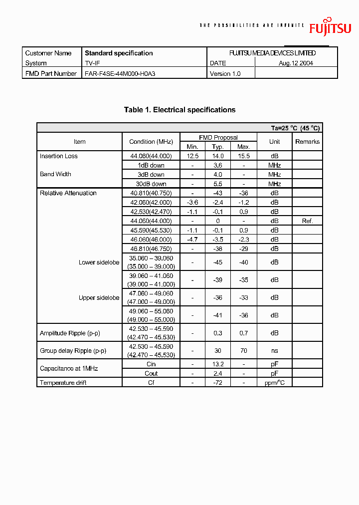 FAR-F4SE-44M000-H0A3_4799278.PDF Datasheet