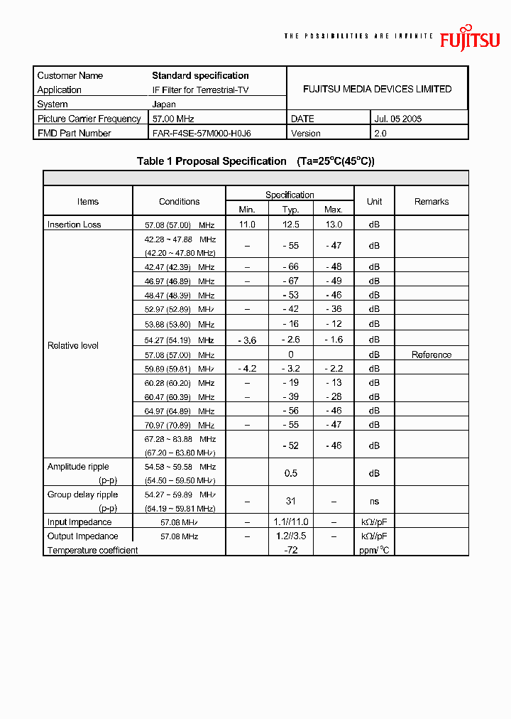 FAR-F4SE-57M000-H0J6_4799281.PDF Datasheet