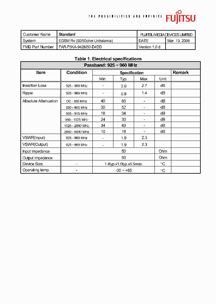 FAR-F5KA-942M50-D4DD_4571748.PDF Datasheet