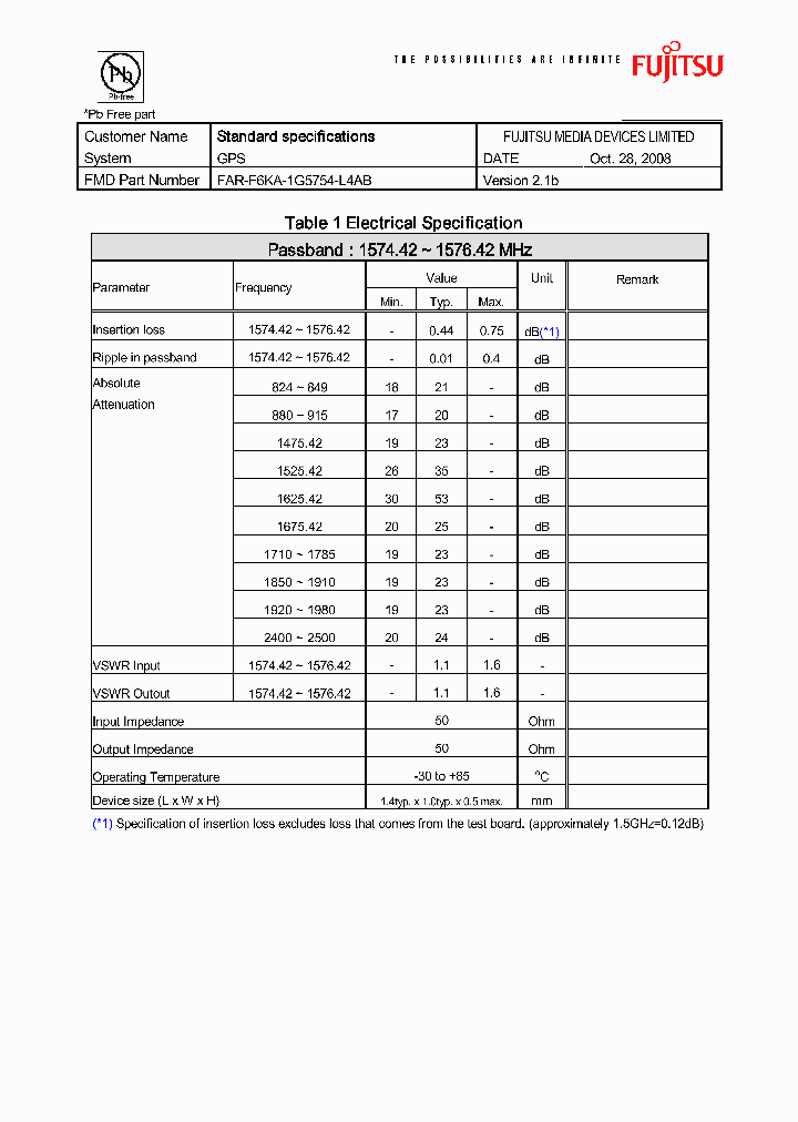 FAR-F6KA-1G5754-L4AB_4601298.PDF Datasheet