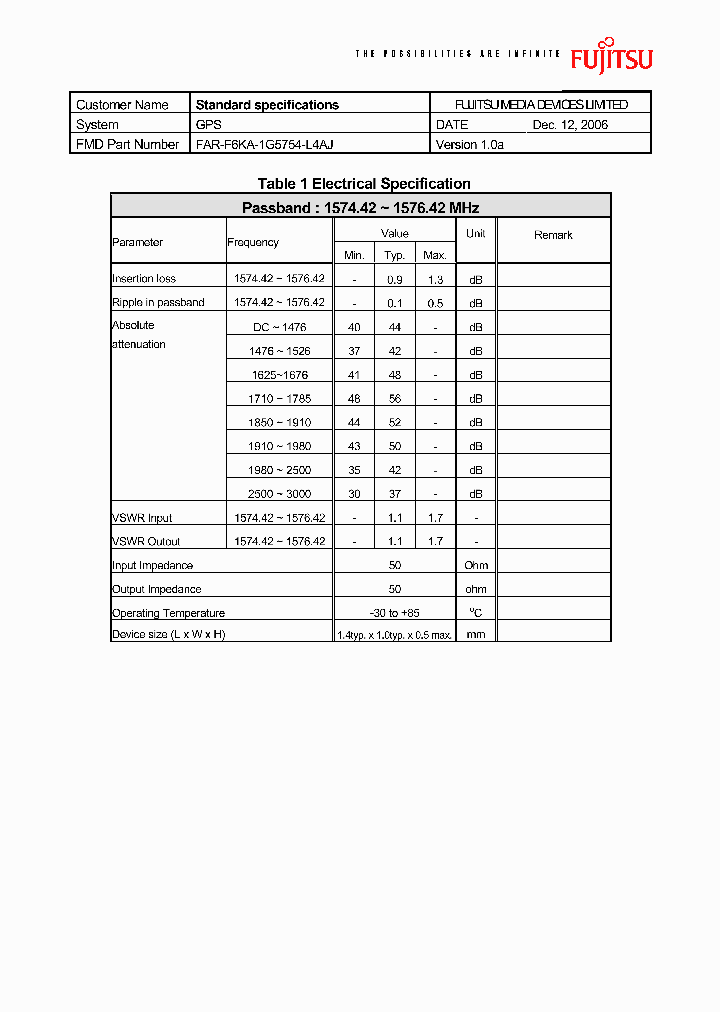 FAR-F6KA-1G5754-L4AJ_4601299.PDF Datasheet