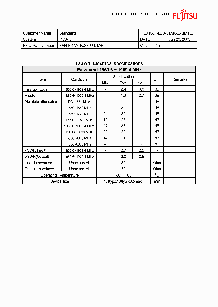 FAR-F6KA-1G8800-L4AF_4532054.PDF Datasheet