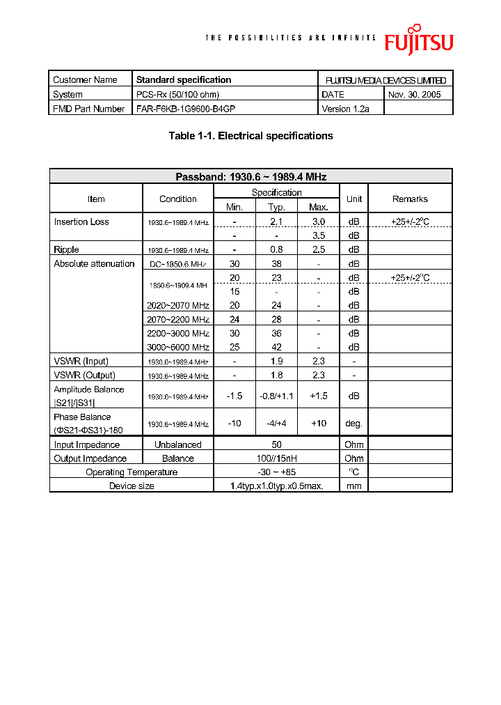 FAR-F6KB-1G9600-B4GP_4525697.PDF Datasheet