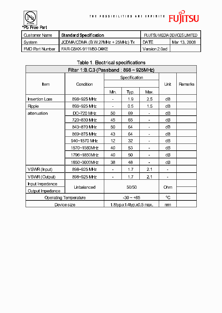 FAR-G5KK-911M50-D4KE_4642332.PDF Datasheet