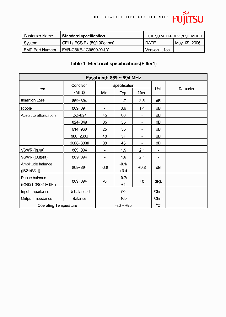FAR-G6KE-1G9600-Y4LY_4615590.PDF Datasheet