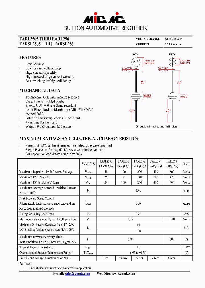 FARSL2505_4537578.PDF Datasheet