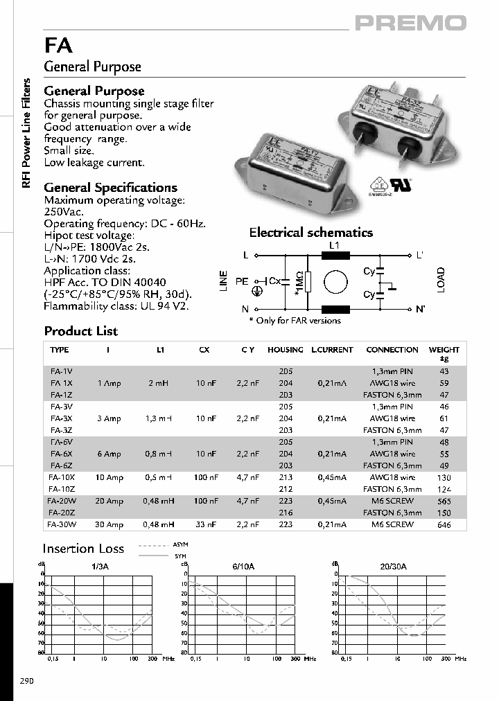 FA-SERIES_4455234.PDF Datasheet
