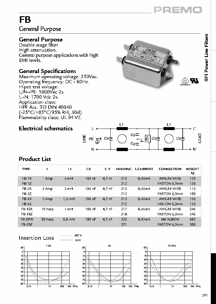 FB-SERIES_4455235.PDF Datasheet