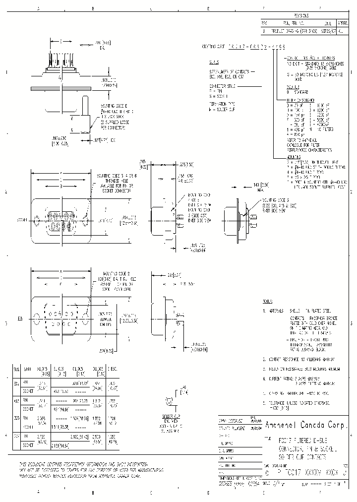 FCC17-XXXXM-XX0X_4593159.PDF Datasheet