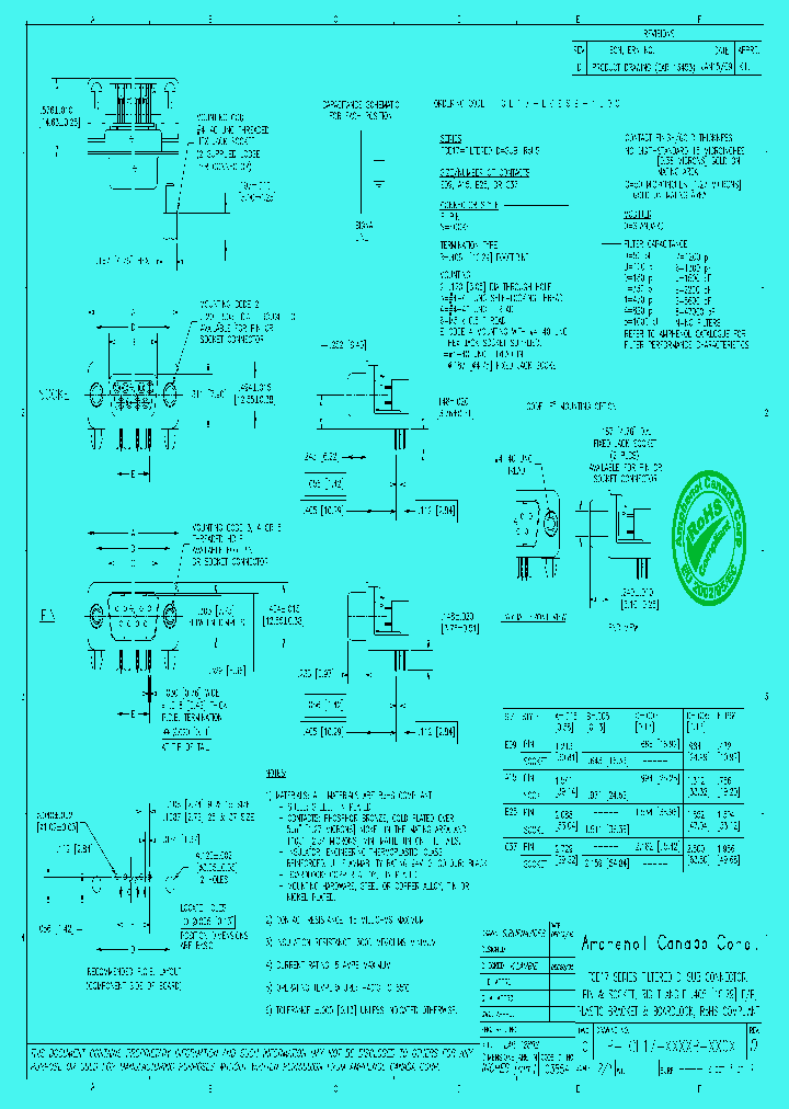 FCE17-E09PB-210G_4596408.PDF Datasheet