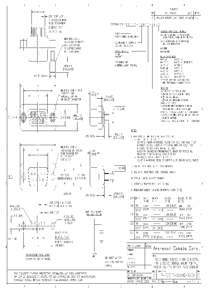 FCE17-E09PE-9B0G_4594678.PDF Datasheet