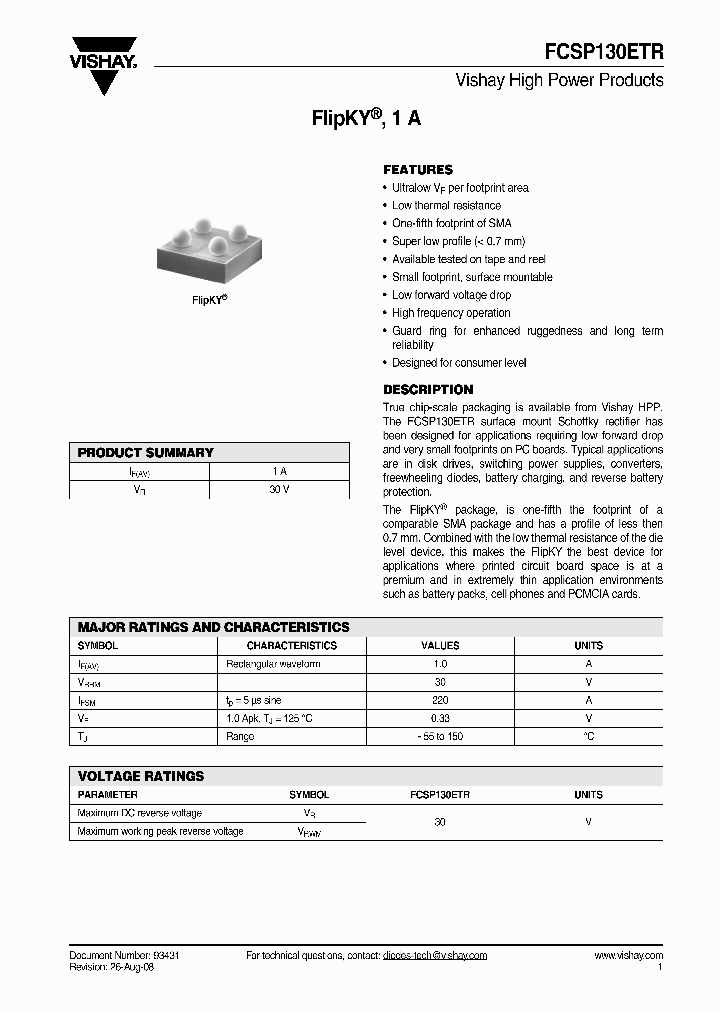 FCSP130ETR_4256286.PDF Datasheet