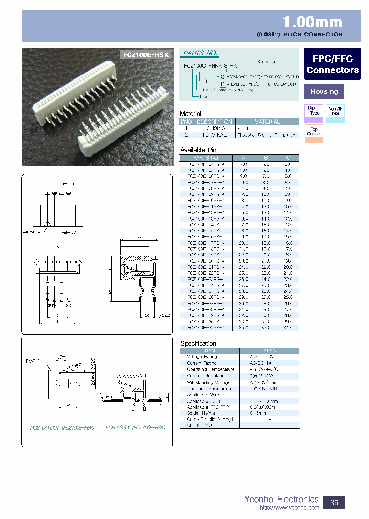 FCZ100E-04RS-K_4401462.PDF Datasheet