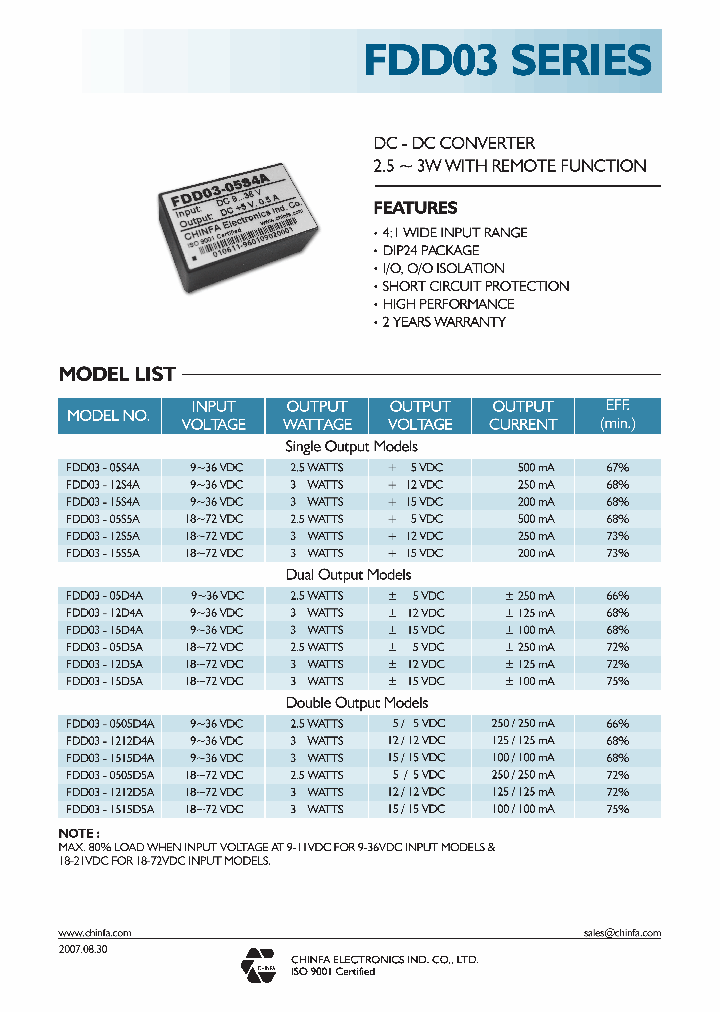 FDD03-1212D5A_4397056.PDF Datasheet