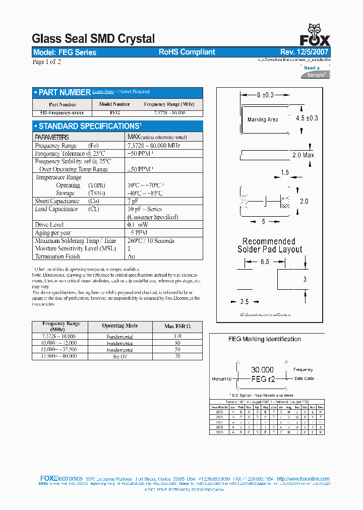 FEG_4426127.PDF Datasheet