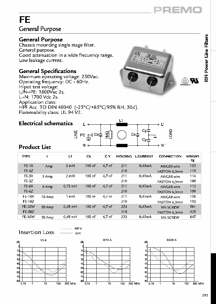 FE-SERIES_4455237.PDF Datasheet