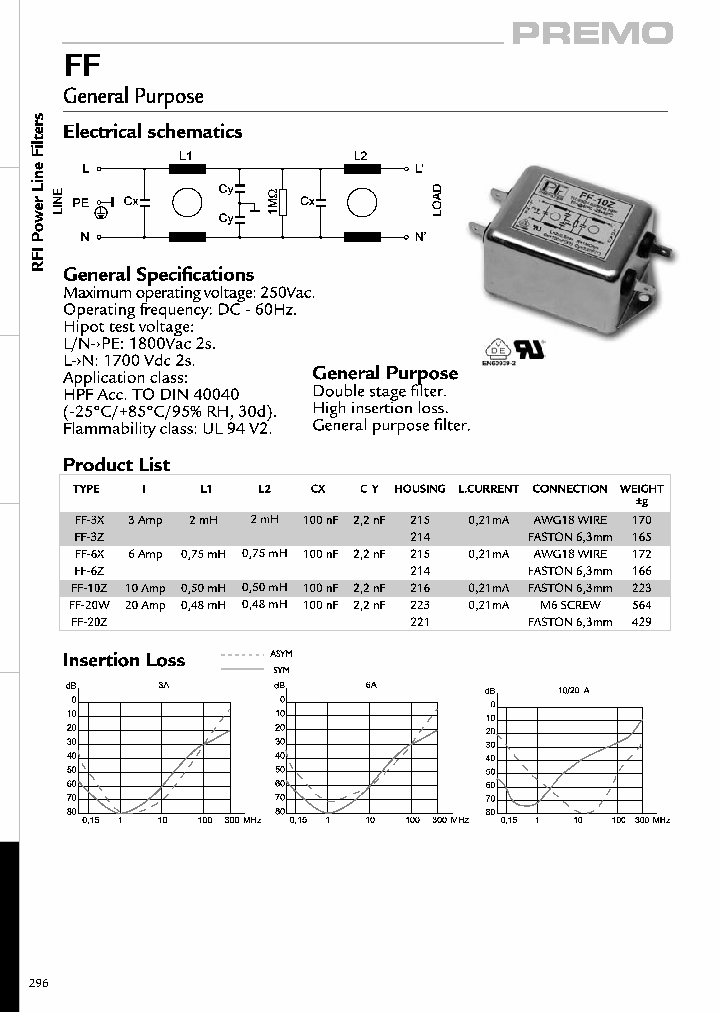 FF_4455240.PDF Datasheet