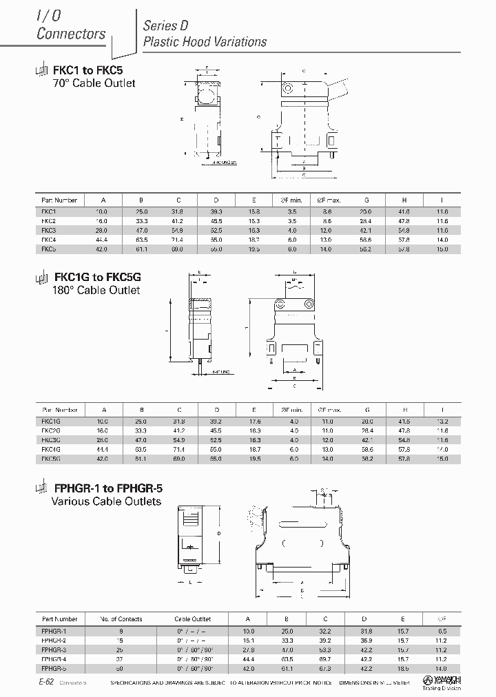 FKC5G_4594298.PDF Datasheet