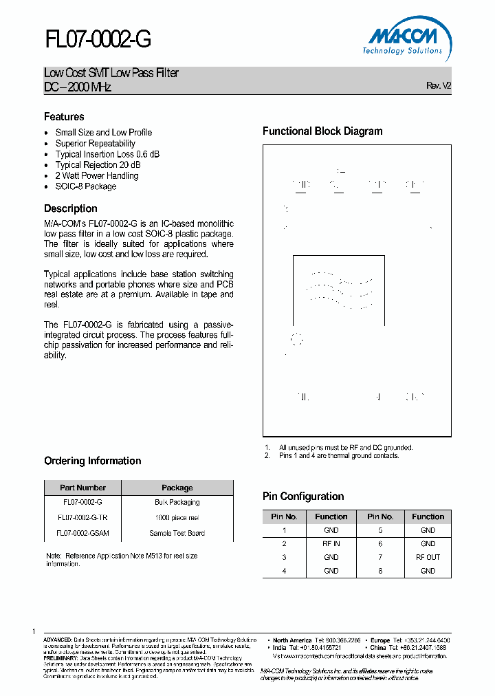 FL07-0002-GSAM_4472575.PDF Datasheet
