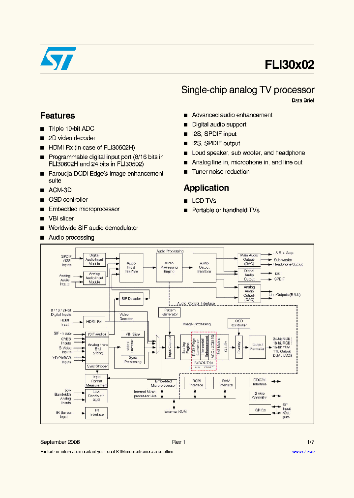 FLI30502-AC_4272349.PDF Datasheet