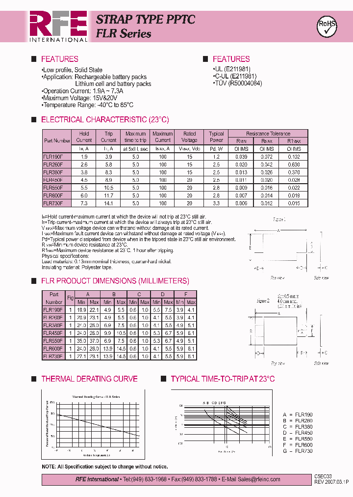 FLR380F_4641090.PDF Datasheet
