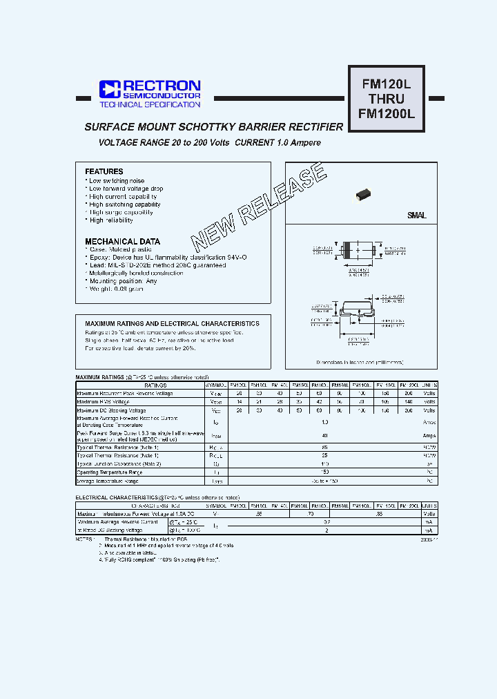 FM1150L_4684692.PDF Datasheet