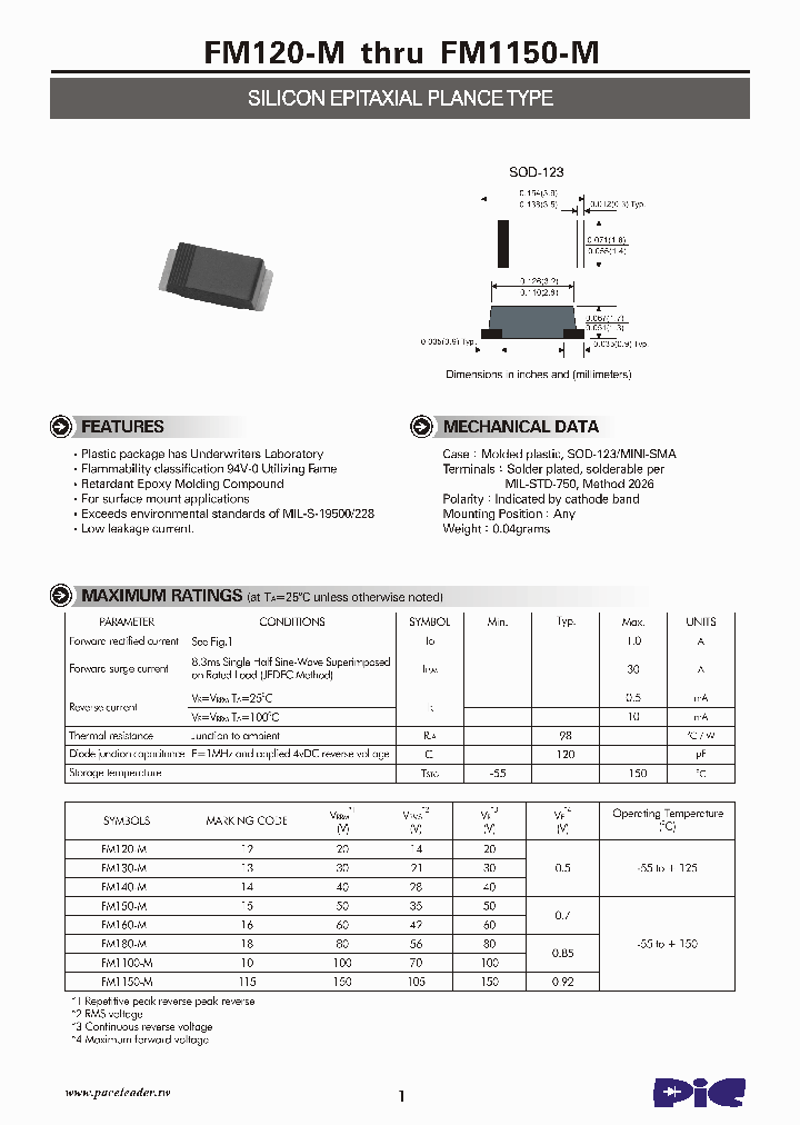 FM1150-M_4684691.PDF Datasheet